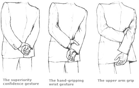 Interesting Posts image