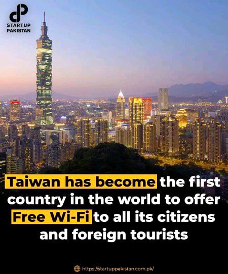 Interesting Posts image