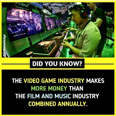 Interesting Posts image