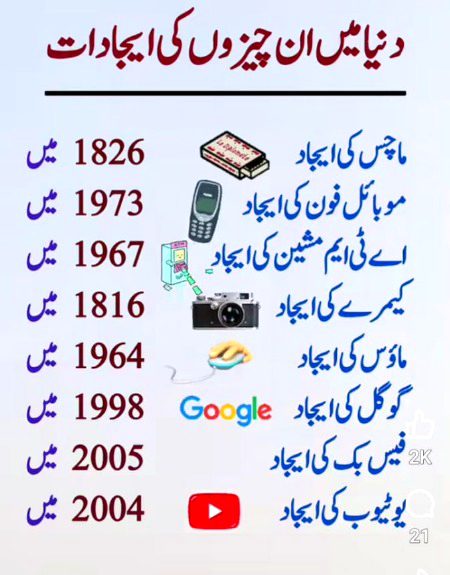 Interesting Posts image