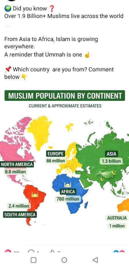 Interesting Posts image