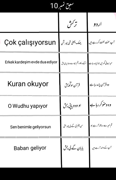 Tips for Students image