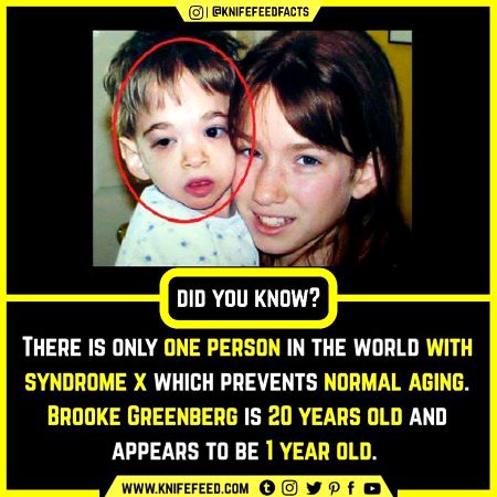 Interesting Posts image