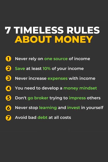 Interesting Posts image