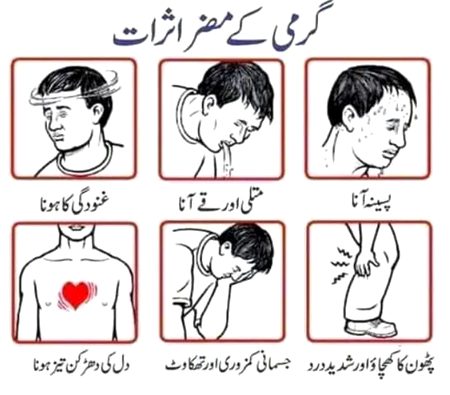 Interesting Posts image