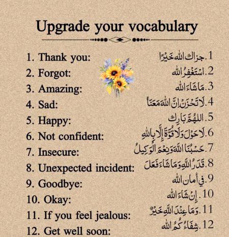 Tips for Students image