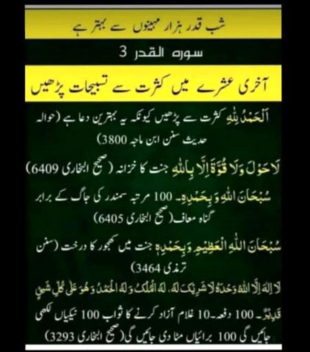 Islamic Quotes image