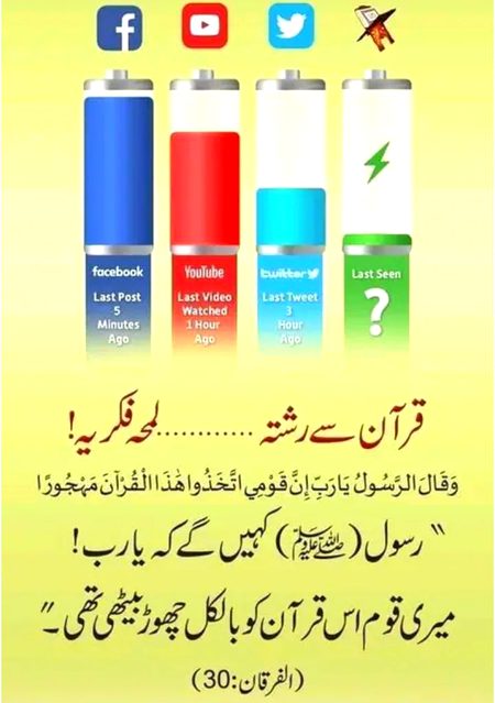 Islamic Quotes image