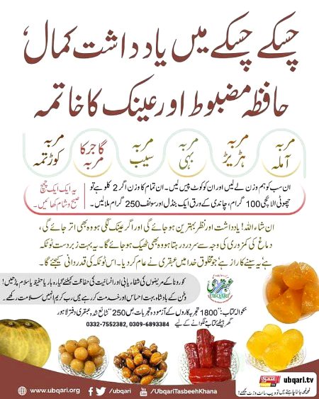 Interesting Posts image