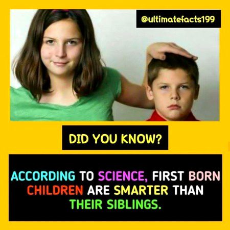 Interesting Posts image