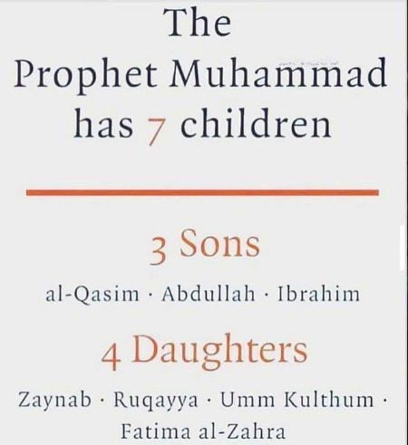 Interesting Posts image