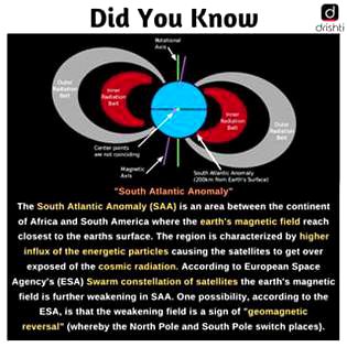 Interesting Posts image