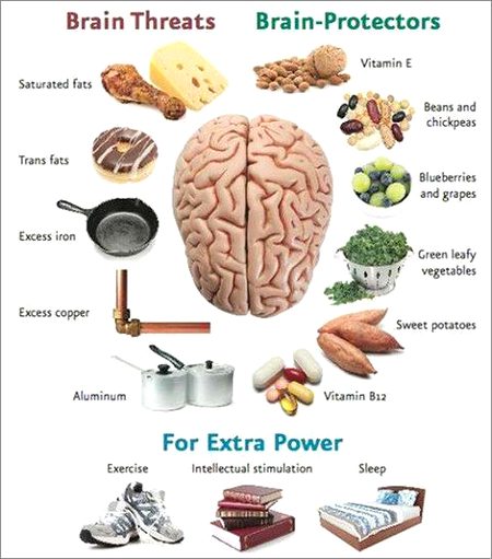 Health & Beauty image