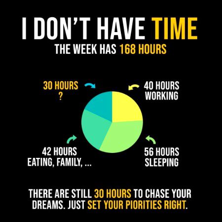 Interesting Posts image