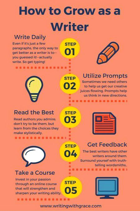 Tips for Students image