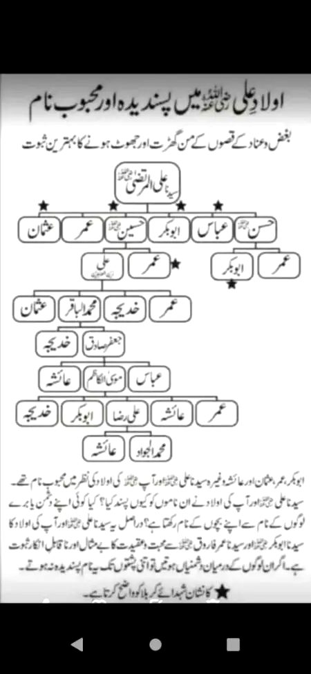 Social media post