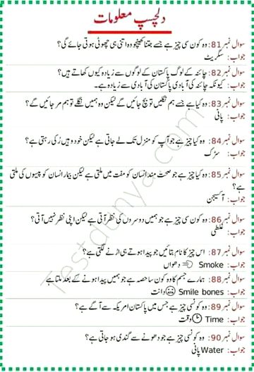 Interesting Posts image