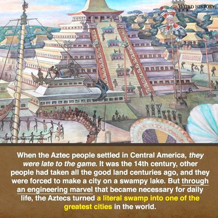 Interesting Posts image