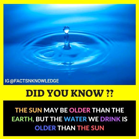 Interesting Posts image