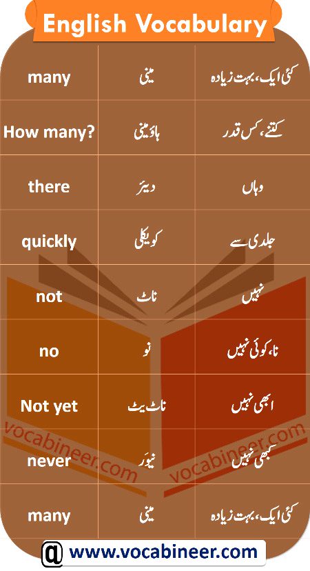 Tips for Students image