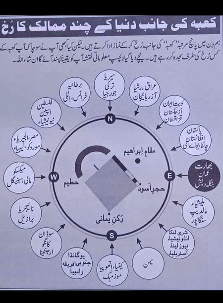 Social media post