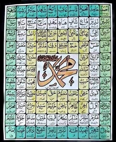 Islamic Quotes image