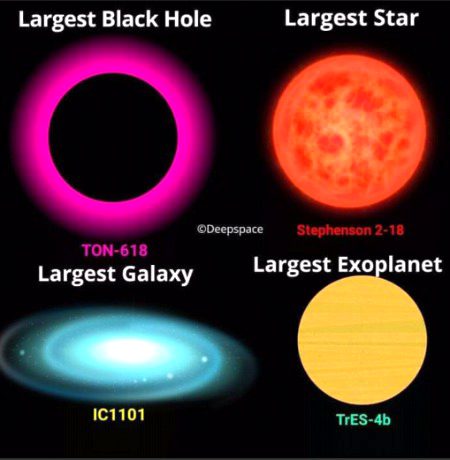 Interesting Posts image