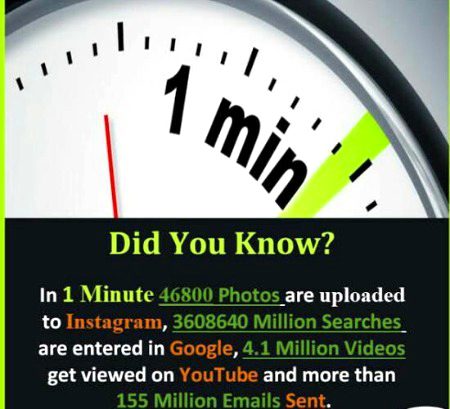 Interesting Posts image