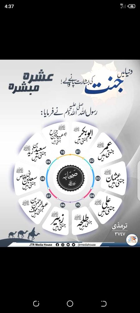 Knowledge Test image