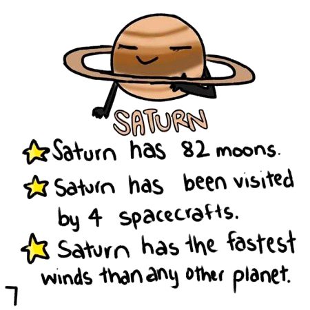 Tips for Students image