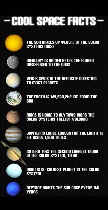 Interesting Posts image