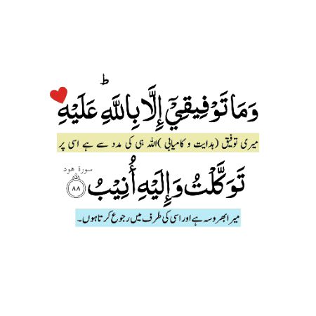 Islamic Quotes image