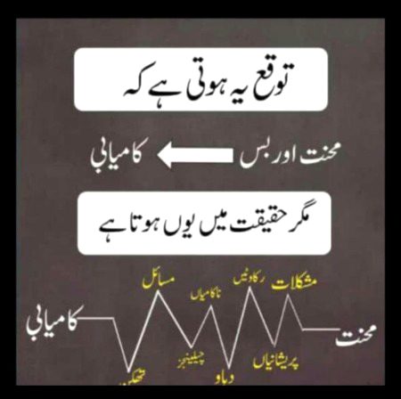 Motivational Quotes image