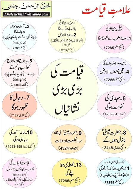 Islamic Quotes image