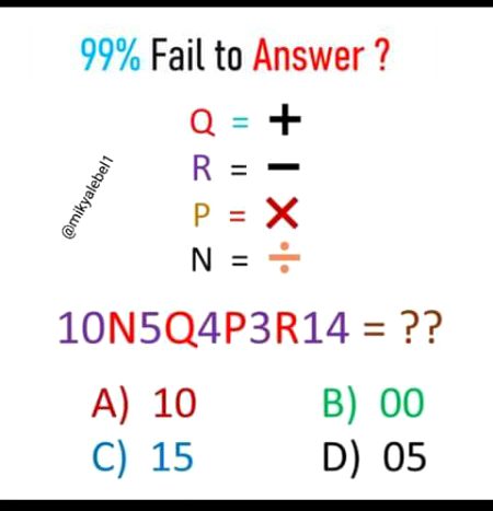 Math Test image