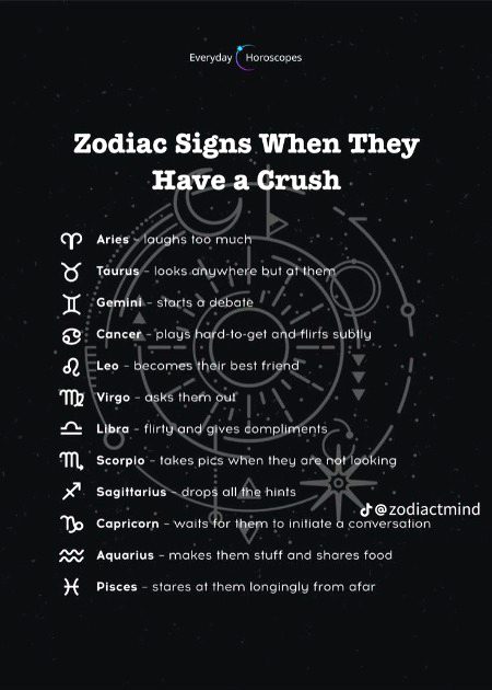 Interesting Posts image