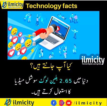 Interesting Posts image