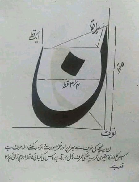 Tips for Students image