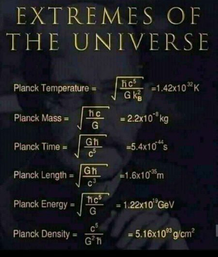 Interesting Posts image