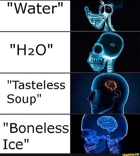 Interesting Posts image