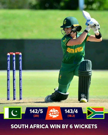 Interesting Posts image