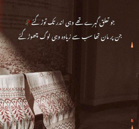 Sad Poetry image