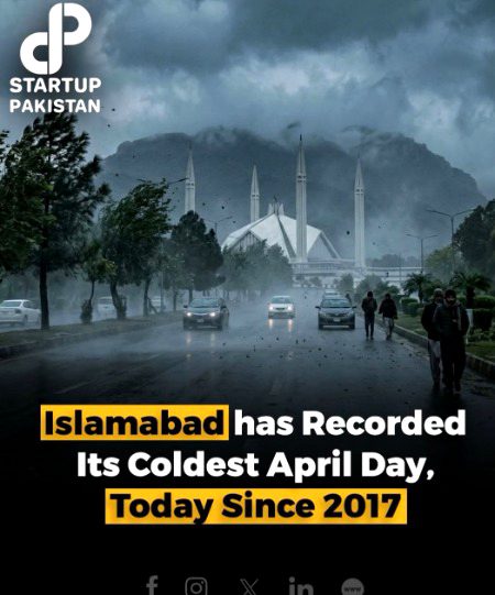 Interesting Posts image