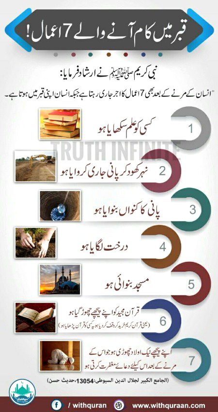 Islamic Quotes image