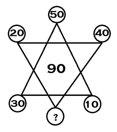 Math Test image