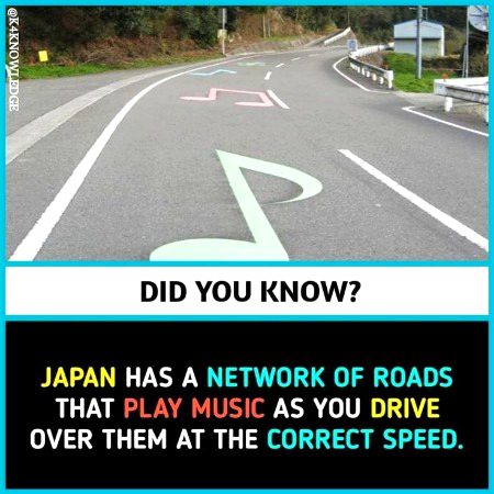 Interesting Posts image