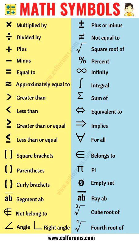 Tips for Students image