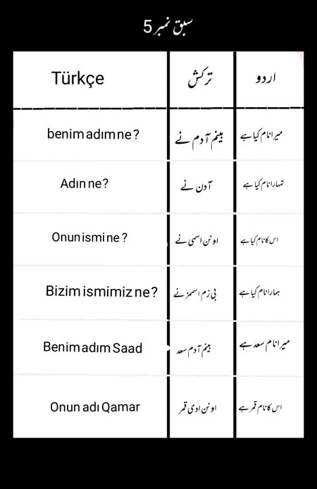 Tips for Students image