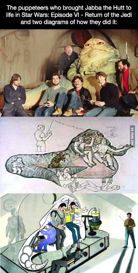 Interesting Posts image