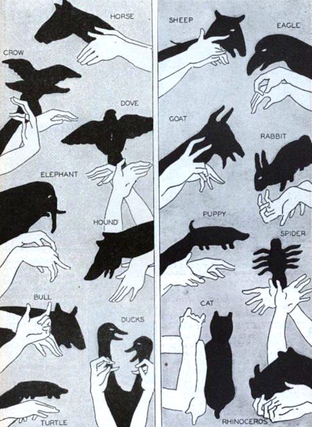 Interesting Posts image